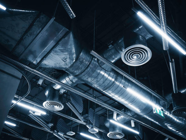 Best HVAC Software and Technology in Callaway, FL